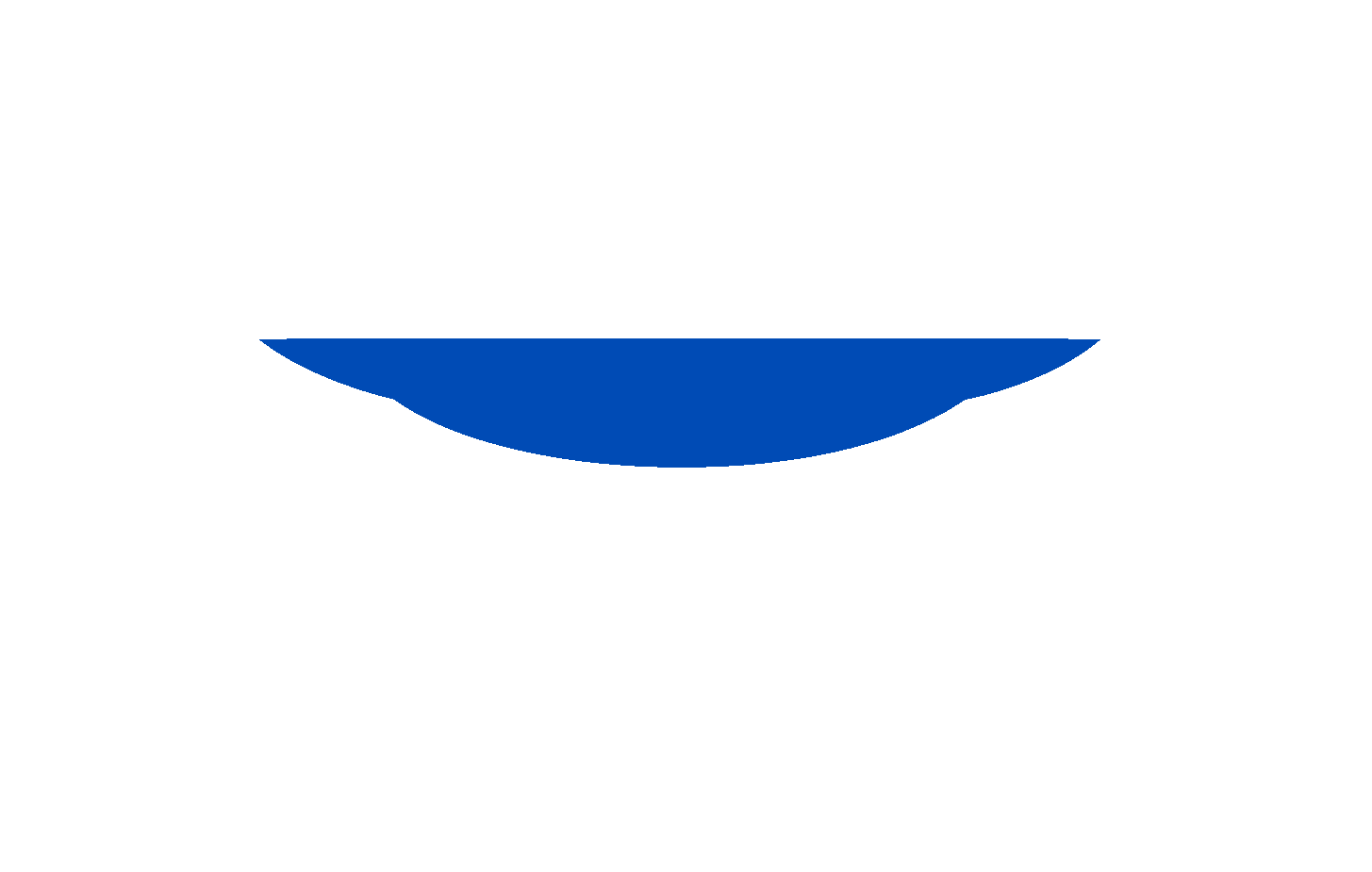 Allied Alliance Group INC